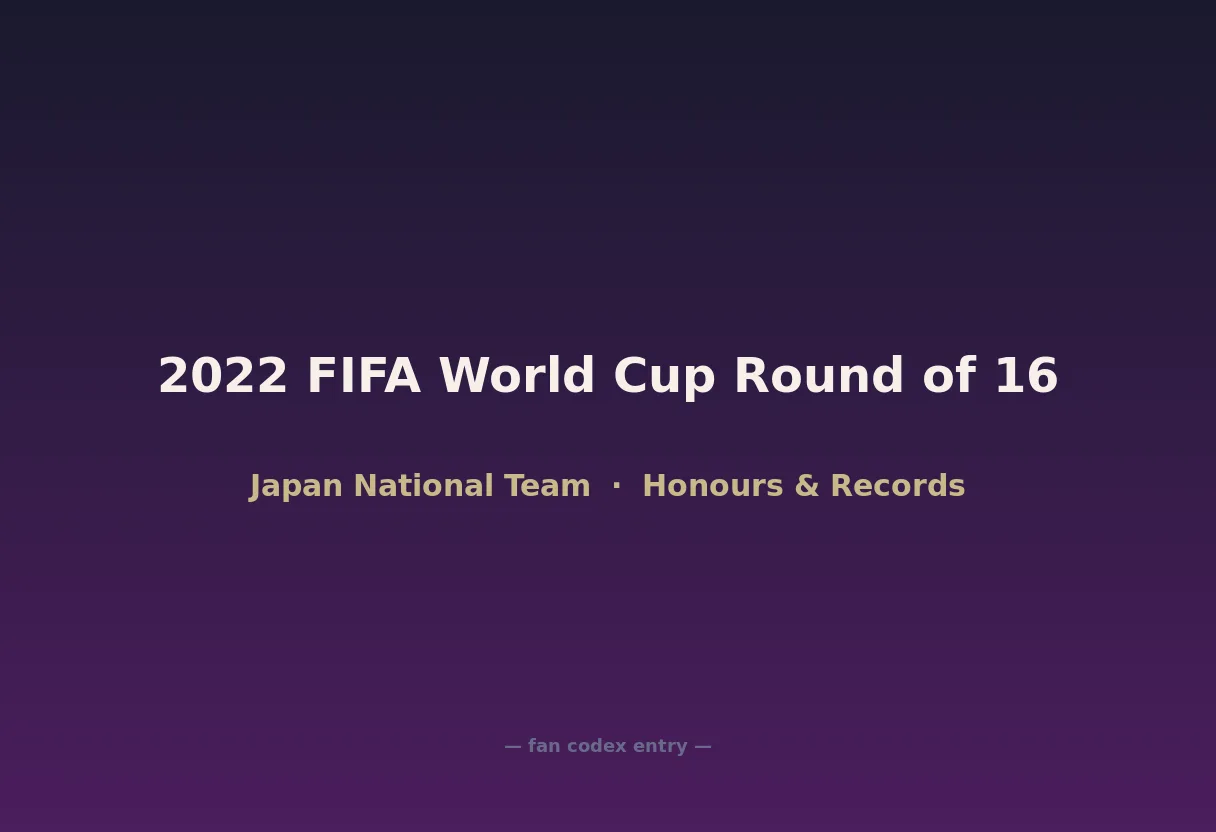 2022 FIFA World Cup Round of 16