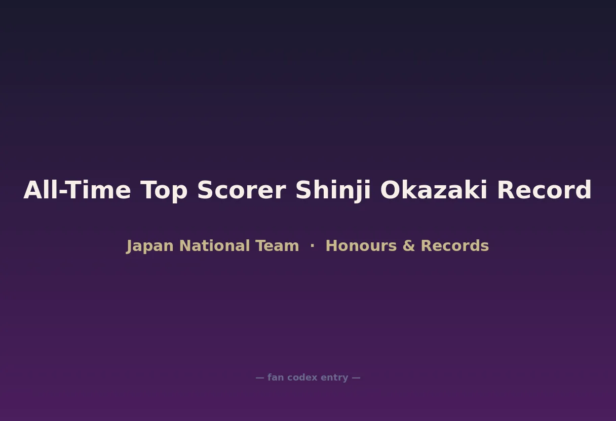 All-Time Top Scorer Shinji Okazaki Record