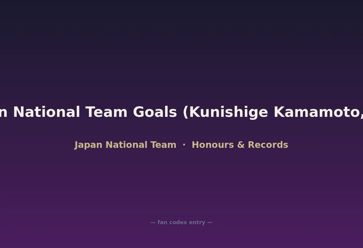 Most Japan National Team Goals (Kunishige Kamamoto, 75 goals)