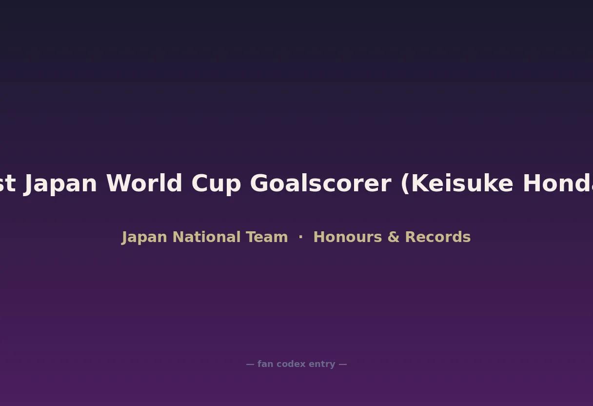 Youngest Japan World Cup Goalscorer (Keisuke Honda, 2010)