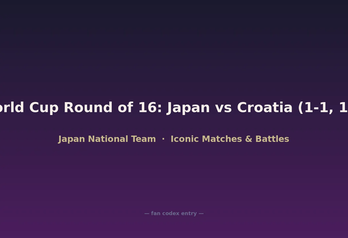 2022 World Cup Round of 16: Japan vs Croatia (1-1, 1-3 pens)