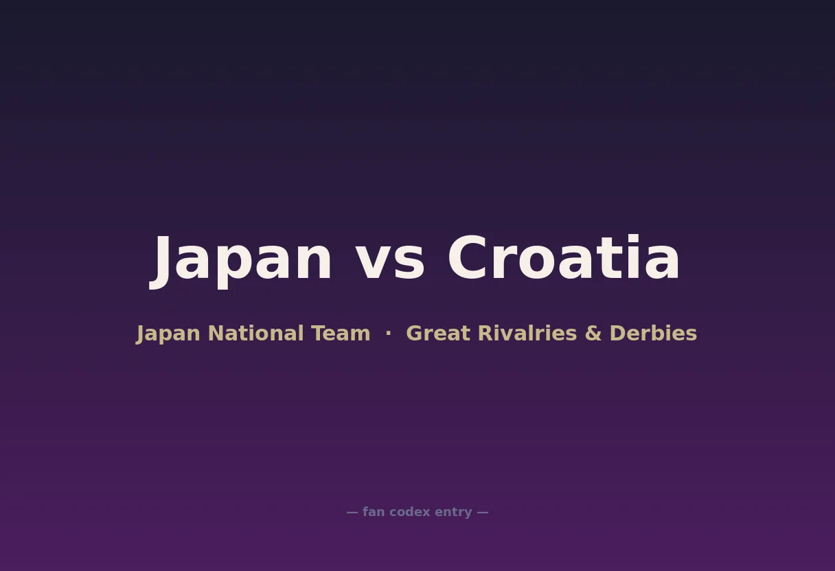 Japan vs Croatia